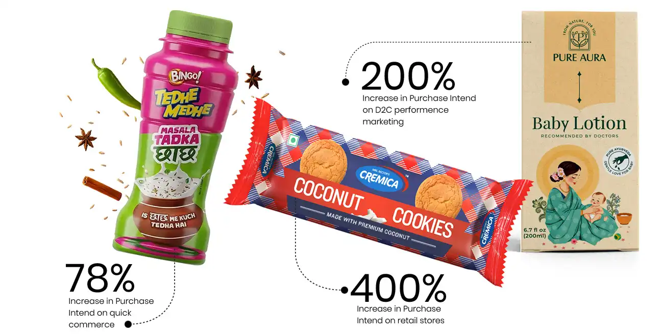 Food Packaging Design